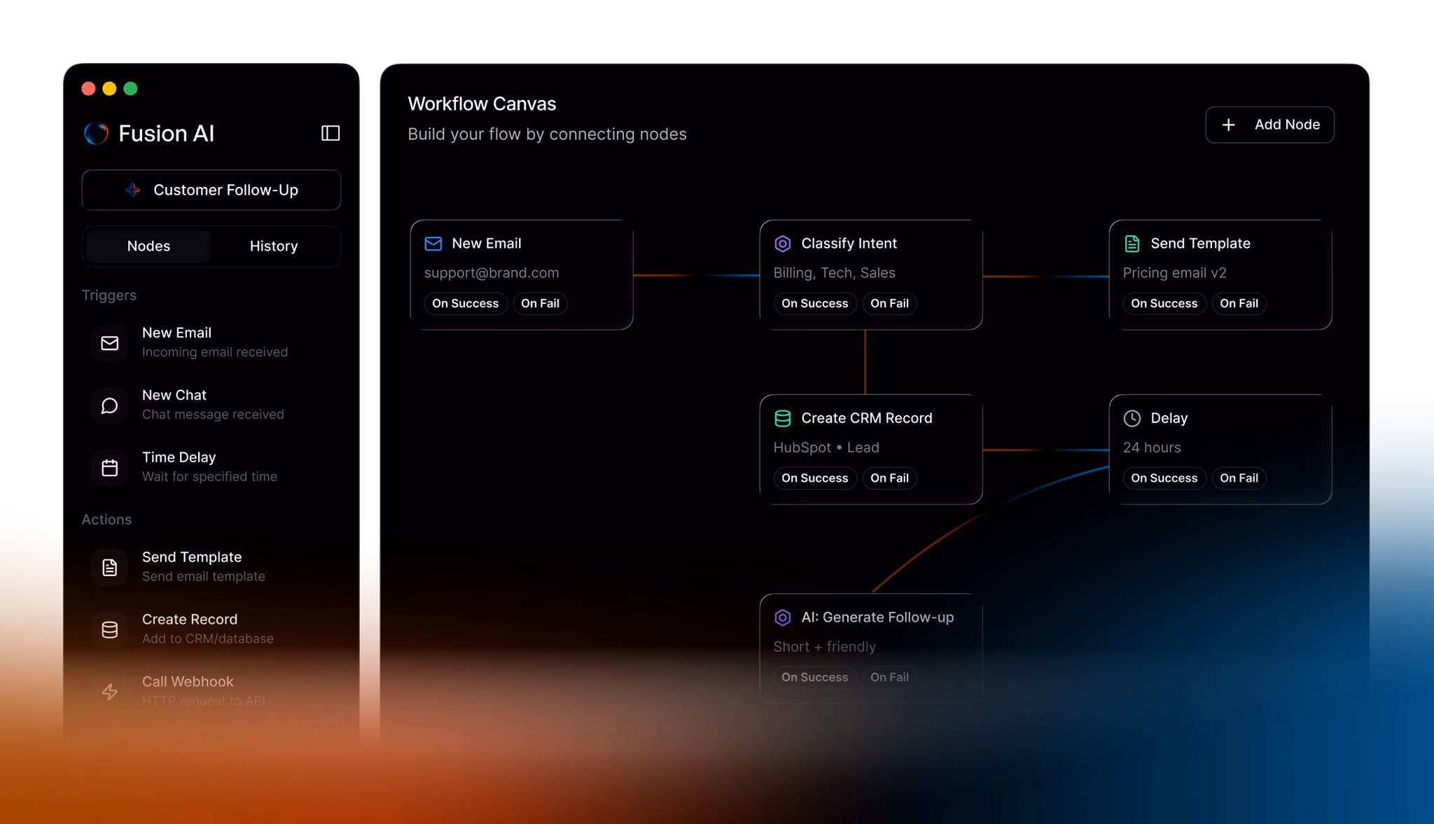 Workflow dashboard