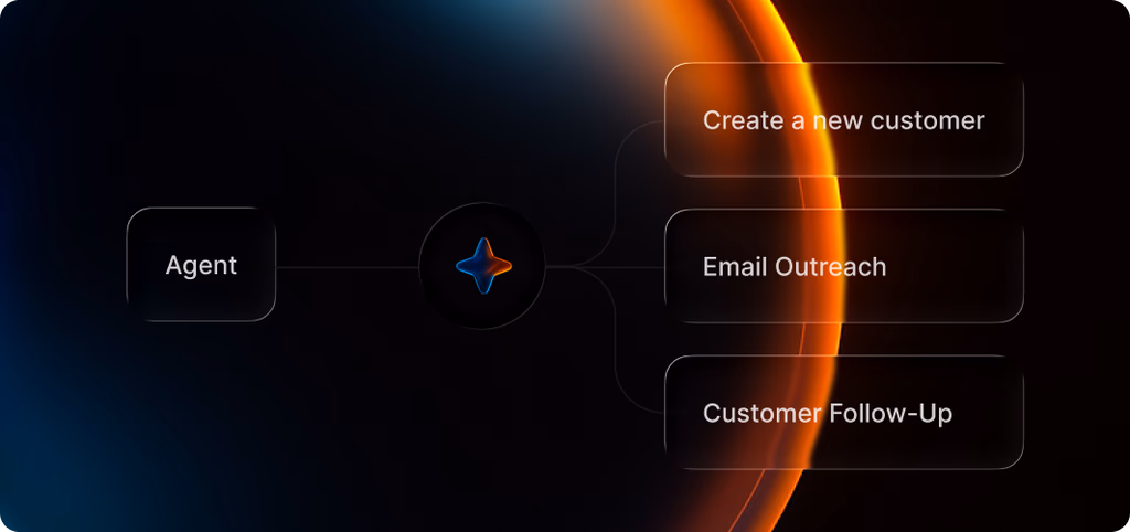 Design your own workflows